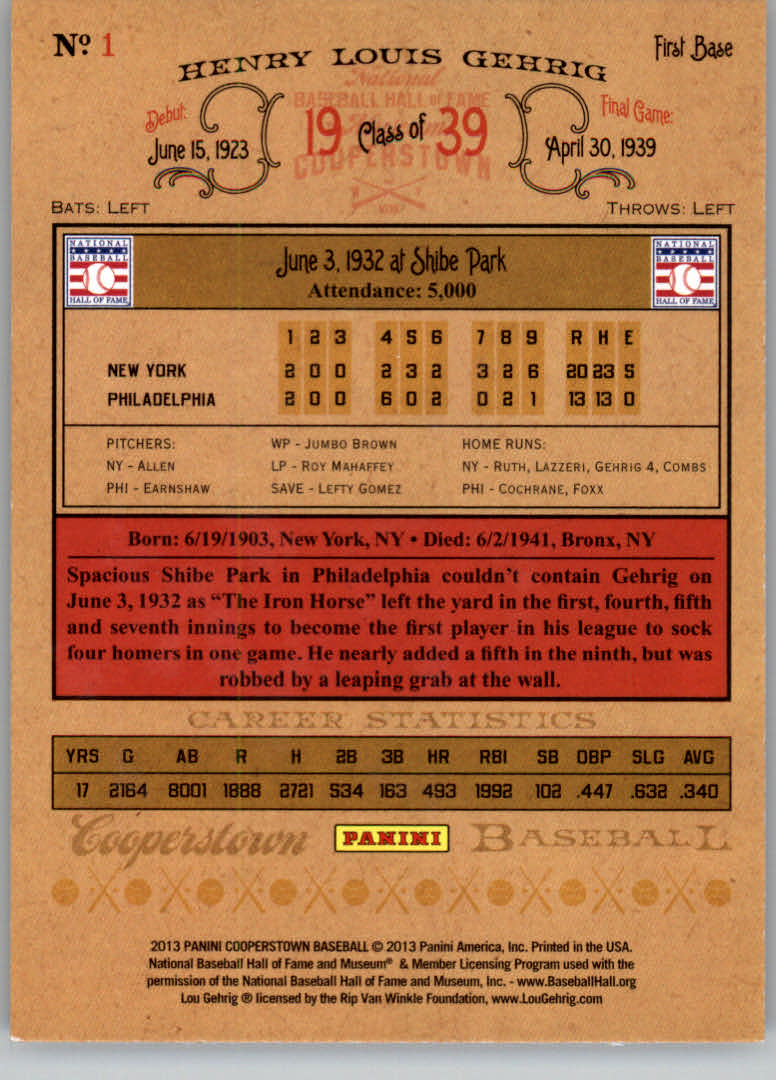 2013 Panini Cooperstown #1 Lou Gehrig back image