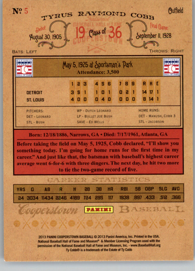 2013 Panini Cooperstown #5 Ty Cobb back image