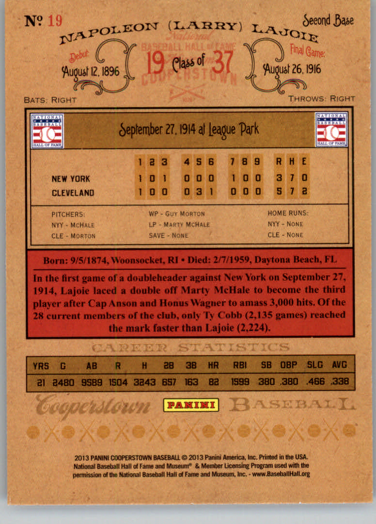 2013 Panini Cooperstown #19 Nap Lajoie back image