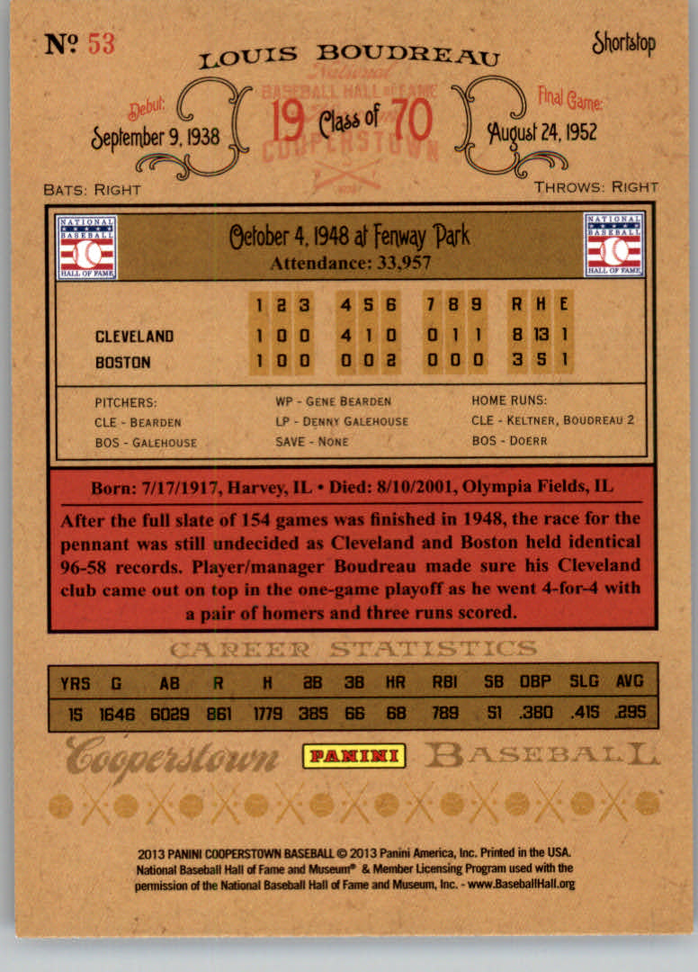 2013 Panini Cooperstown #53 Lou Boudreau back image