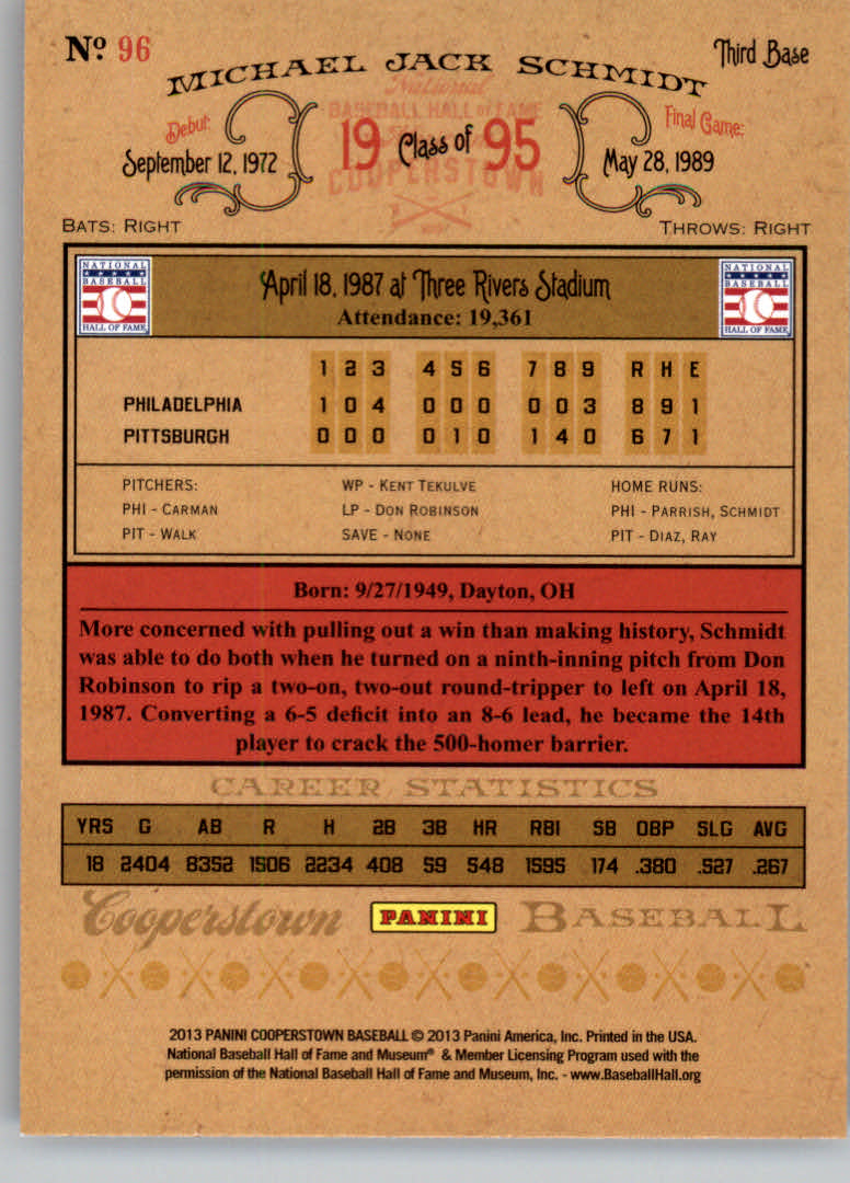 2013 Panini Cooperstown #96 Mike Schmidt back image