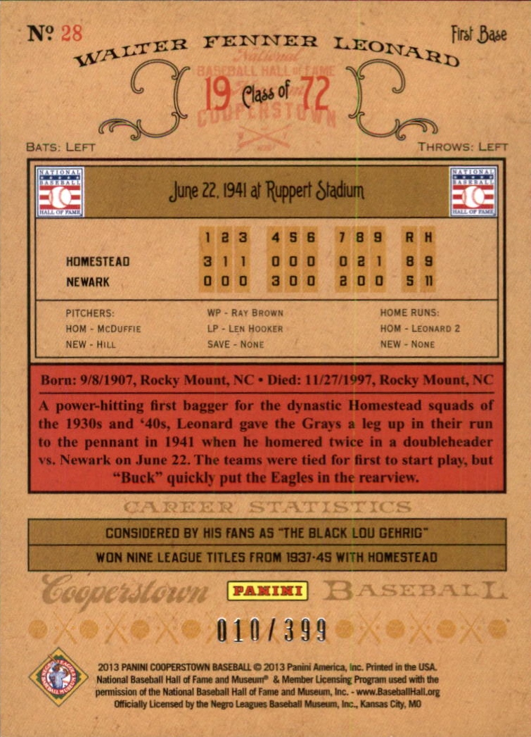 2013 Panini Cooperstown Red Crystal #28 Buck Leonard back image