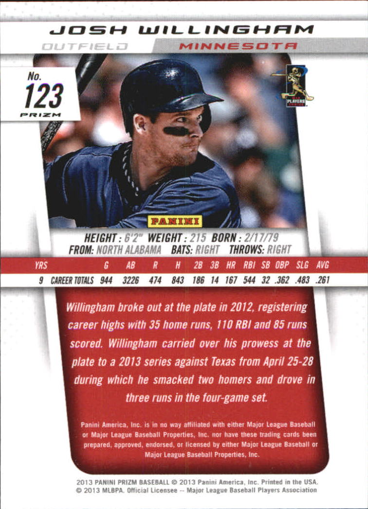 A6790- 2013 Panini Prizm Baseball Cards Group 3 -You Pick- 15+ FREE US SHIP - Picture 170 of 263
