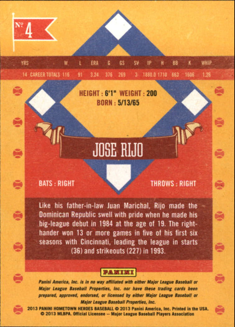 Buy Jose Rijo Cards Online  Jose Rijo Baseball Price Guide - Beckett