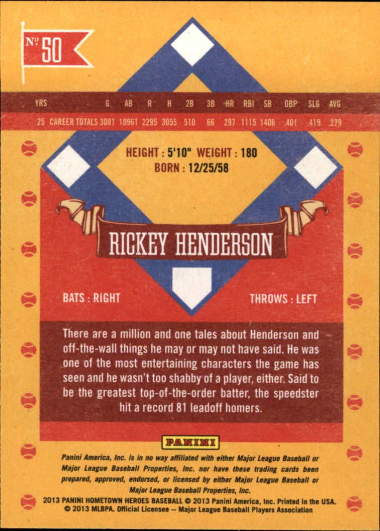 2013 Hometown Heroes #50 Rickey Henderson back image