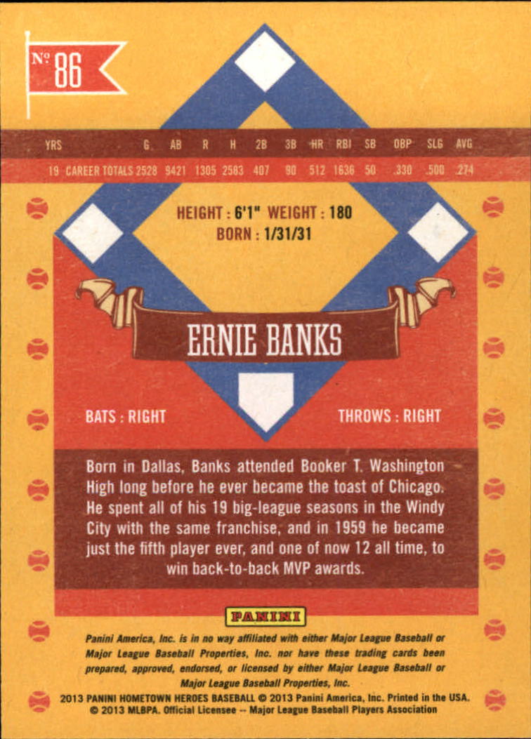 2013 Hometown Heroes #86 Ernie Banks back image