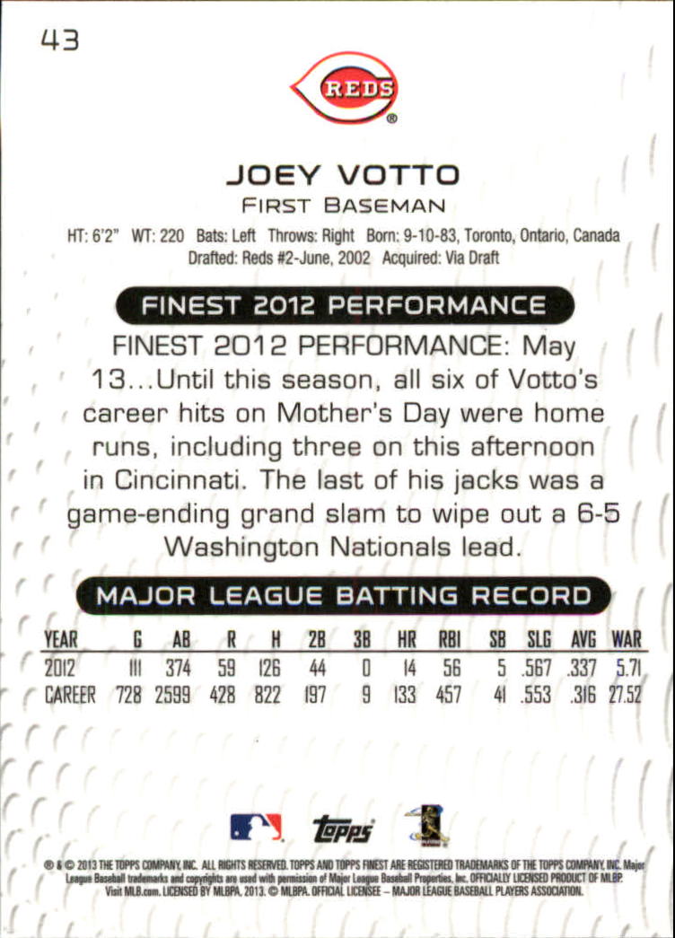2013 Finest #43 Joey Votto back image