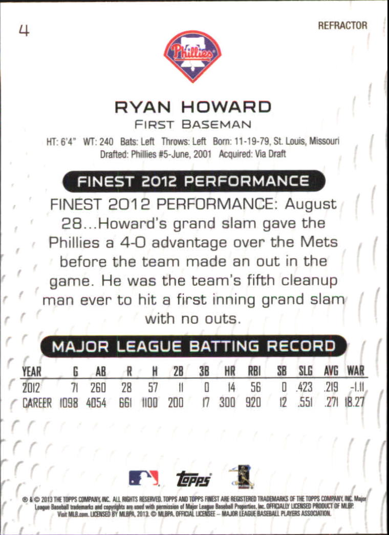 2013 Finest Refractors #4 Ryan Howard back image