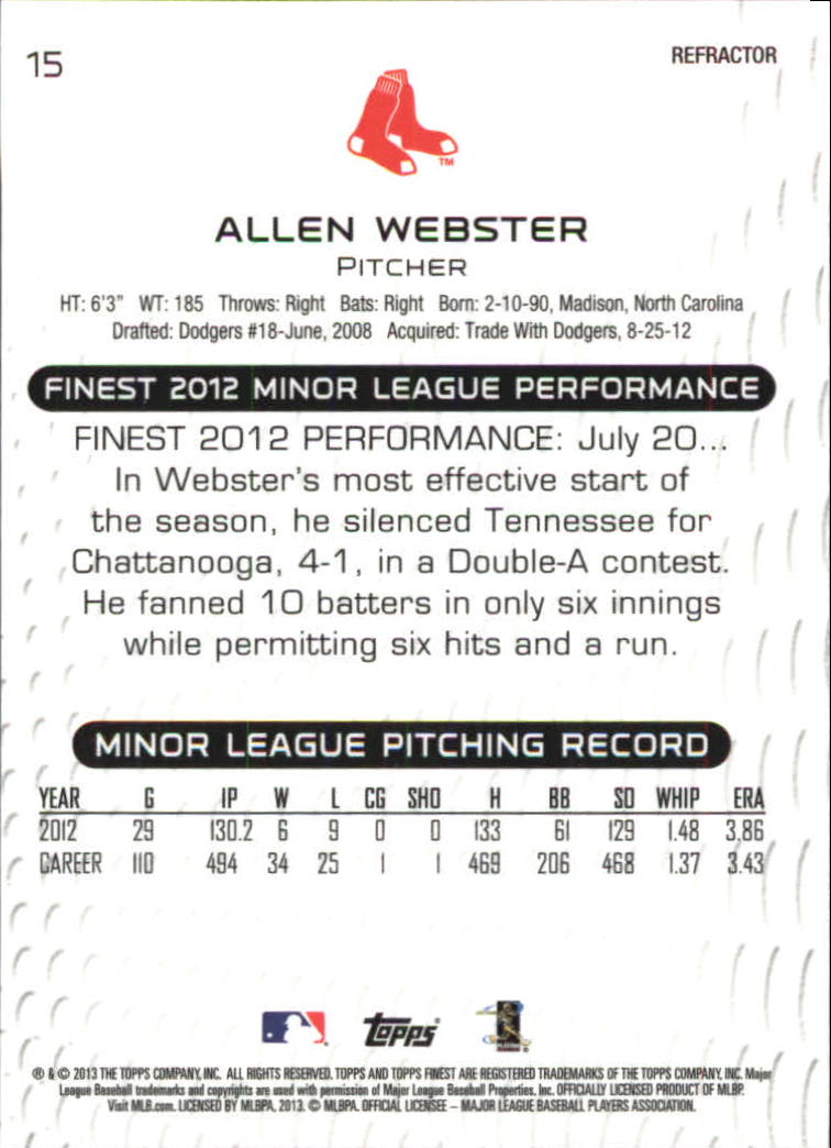 2013 Finest Refractors #15 Allen Webster back image