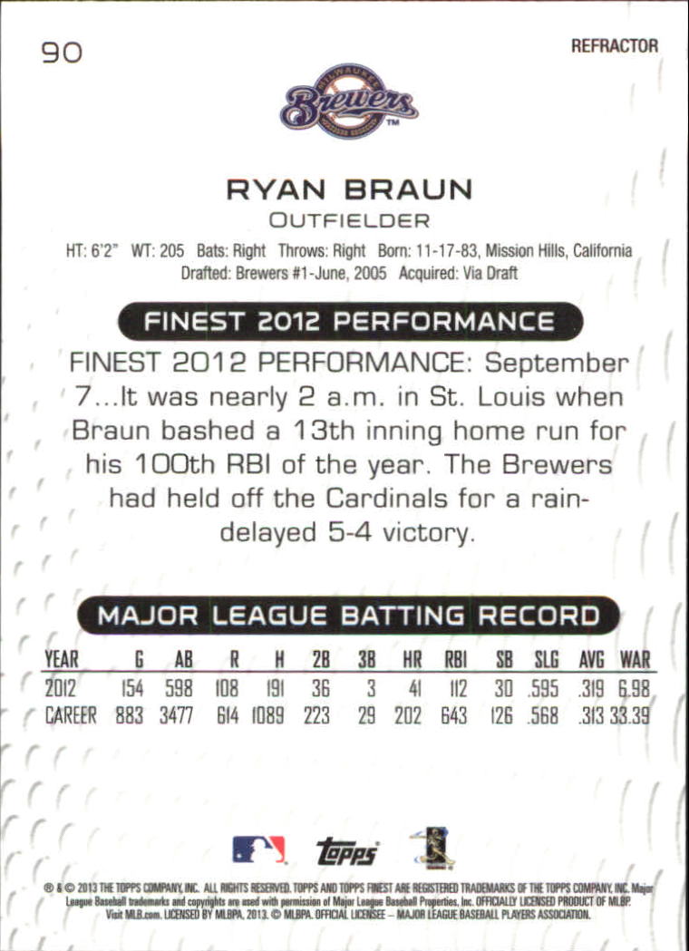 2013 Finest X-Fractors #90 Ryan Braun back image