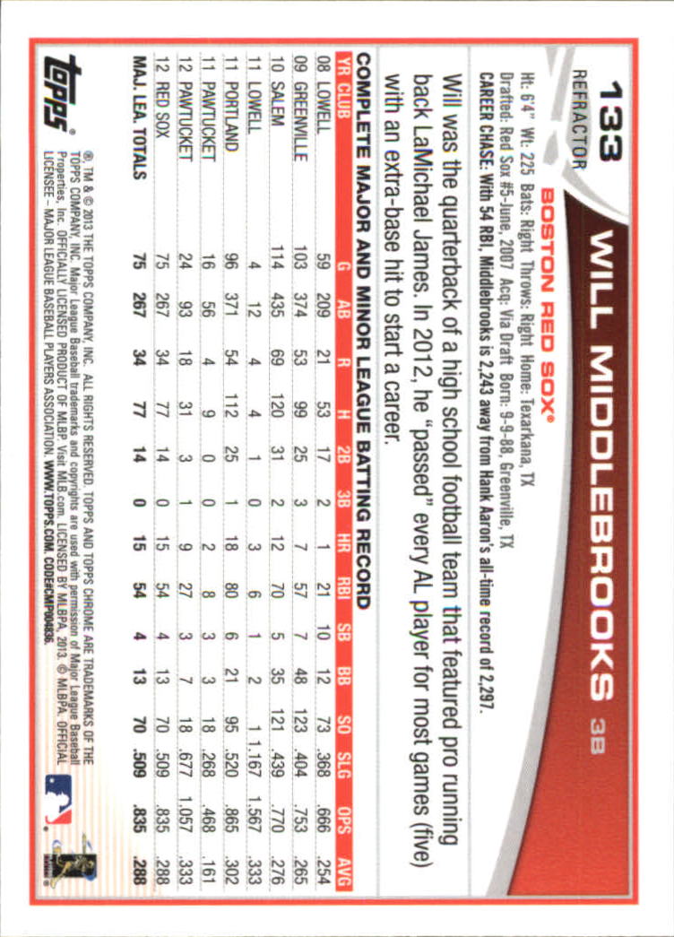 A2153- 2013 Topps Chrome BB Assorted Insert Cards1 -You Pick- 15+ FREE US SHIP - Picture 200 of 429