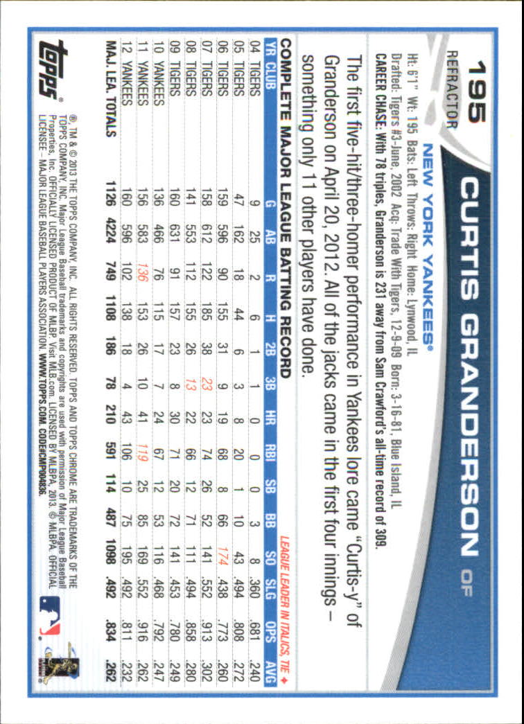 A2153- 2013 Topps Chrome BB Assorted Insert Cards1 -You Pick- 15+ FREE US SHIP - Picture 245 of 429