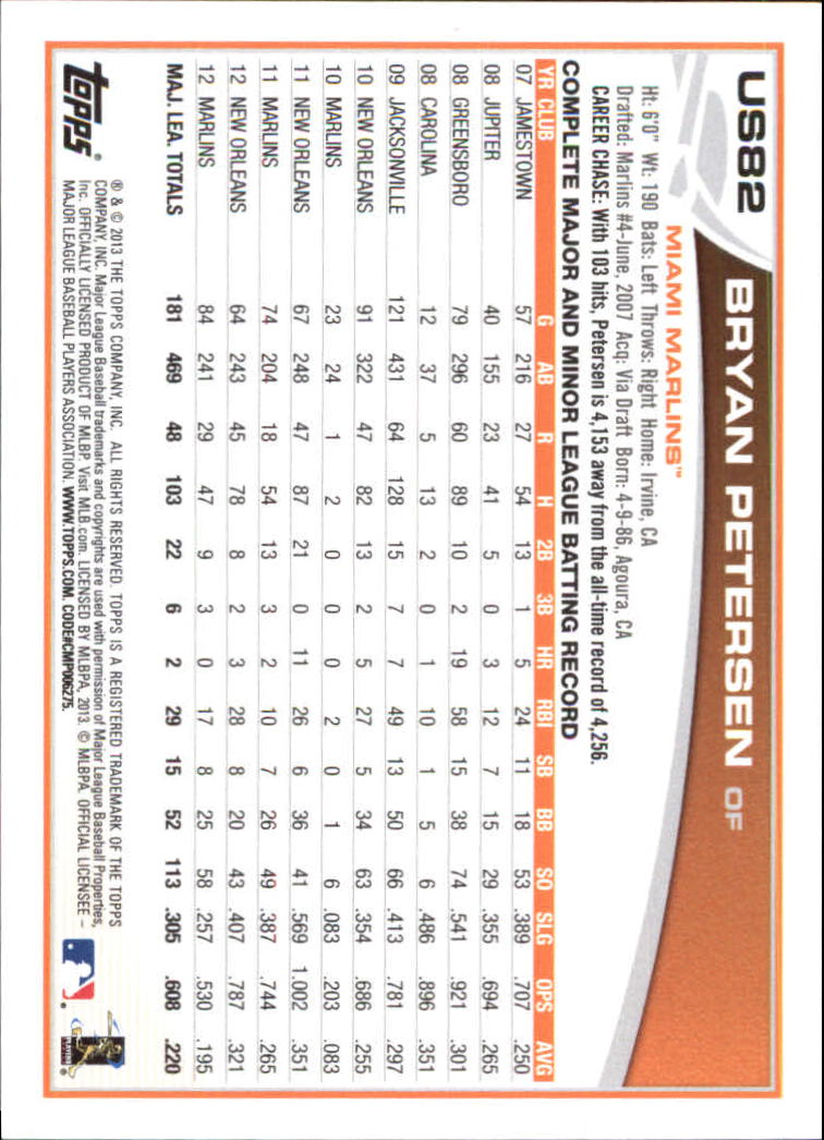 2013 Topps Update Target Red Border #US82 Bryan Petersen back image