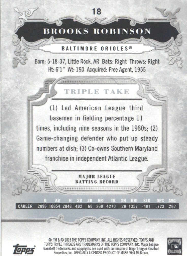 B3000- 2013 Topps Triple Threads Baseball #s 1-100 -You Pick- 15+ FREE US SHIP - Picture 25 of 125