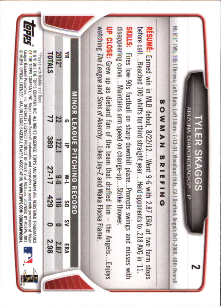 2013 Bowman Draft Baseball Card Pick (Base) - Picture 5 of 91