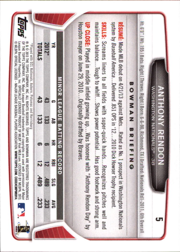 2013 Bowman Draft Baseball Card Pick (Base) - Picture 11 of 91