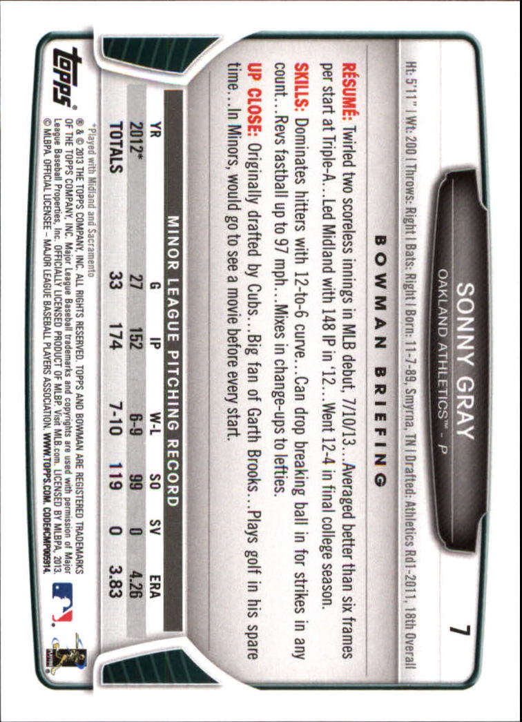2013 Bowman Draft Baseball Card Pick (Base) - Picture 15 of 91