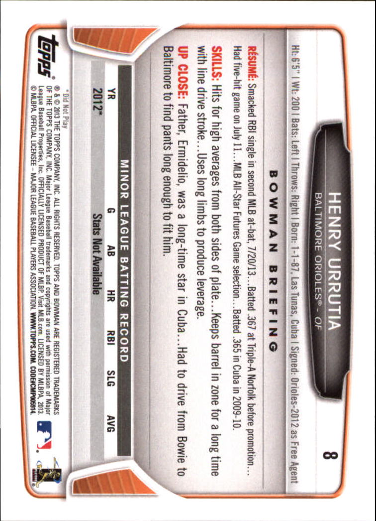 2013 Bowman Draft Baseball Card Pick (Base) - Picture 17 of 91