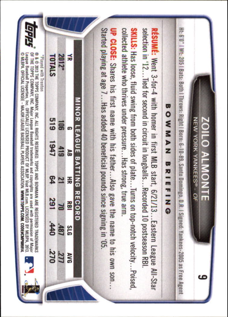 2013 Bowman Draft Baseball Card Pick (Base) - Picture 19 of 91