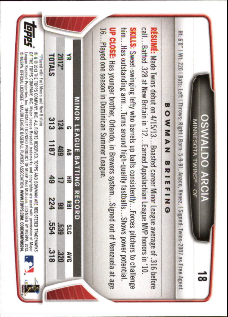 2013 Bowman Draft Baseball Card Pick (Base) - Picture 37 of 91