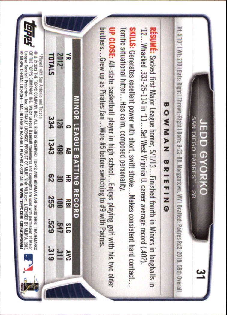 2013 Bowman Draft Baseball Card Pick (Base) - Picture 63 of 91