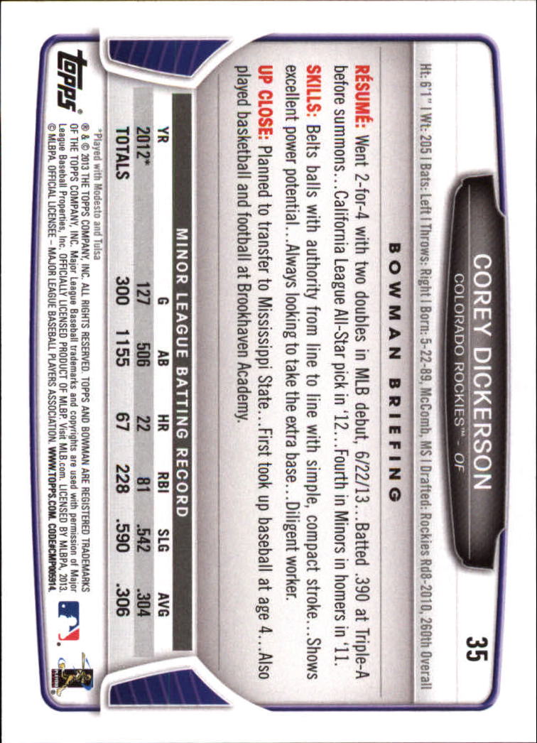 2013 Bowman Draft Baseball Card Pick (Base) - Picture 71 of 91