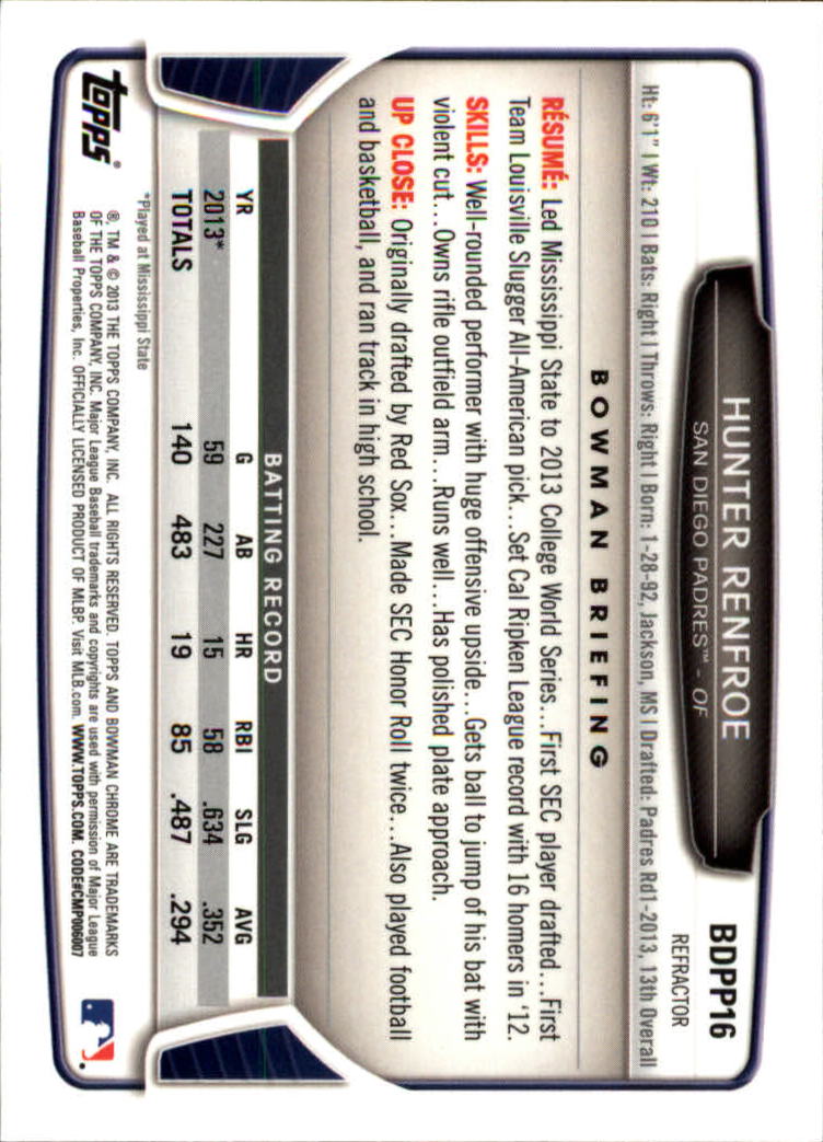 2013 Bowman Chrome Draft Draft Picks Refractors #BDPP16 Hunter Renfroe back image