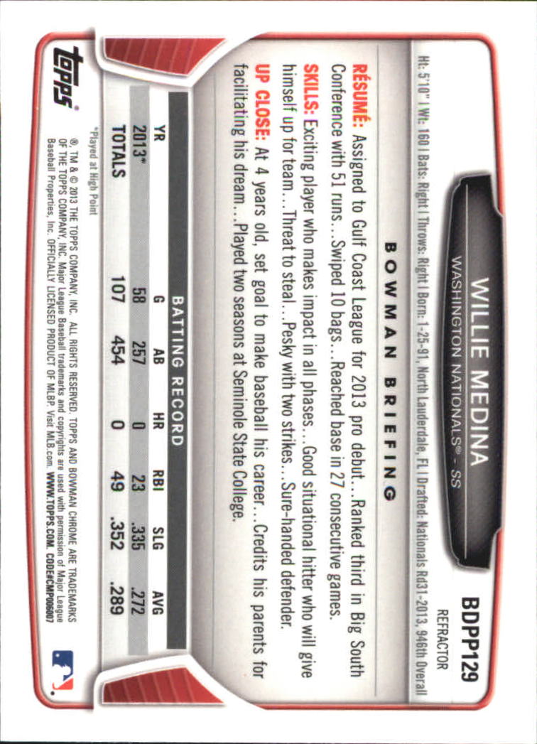 2013 Bowman Chrome Draft Picks Baseball Refractor Singles - You Choose - Picture 216 of 218