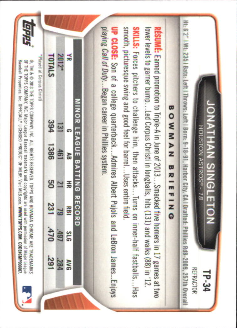 2013 Bowman Chrome Draft Top Prospects Refractors #TP34 Jonathan Singleton back image