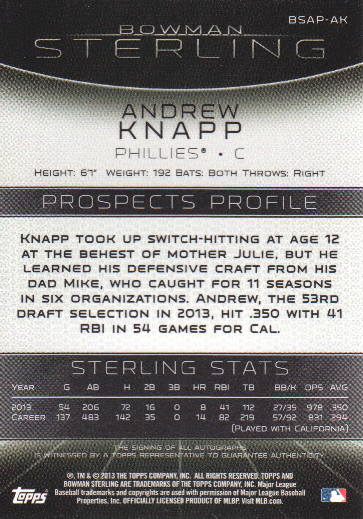 2013 Bowman Sterling Prospect Autographs #AK Andrew Knapp back image