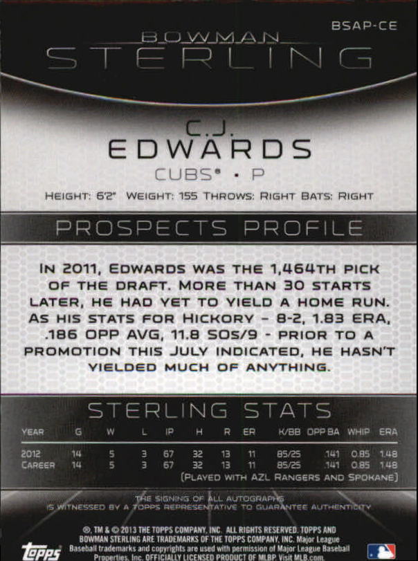 2013 Bowman Sterling Prospect Autographs #CE C.J. Edwards back image