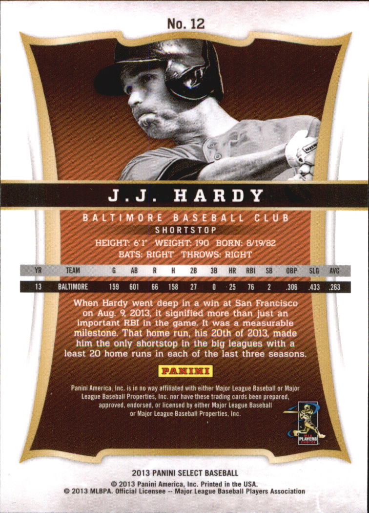 2013 Select #12 J.J. Hardy back image