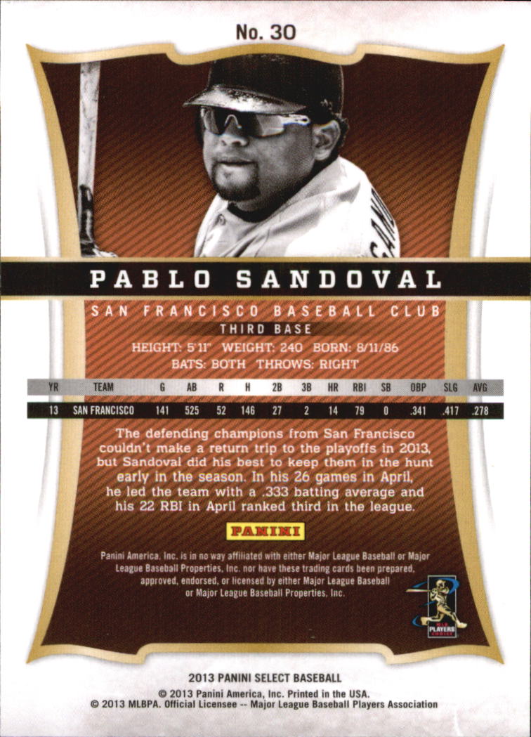 2013 Select #30 Pablo Sandoval back image