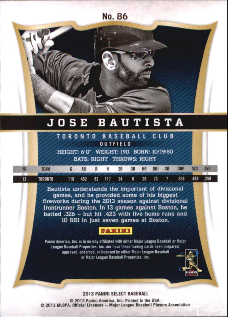 2013 Select #86 Jose Bautista back image
