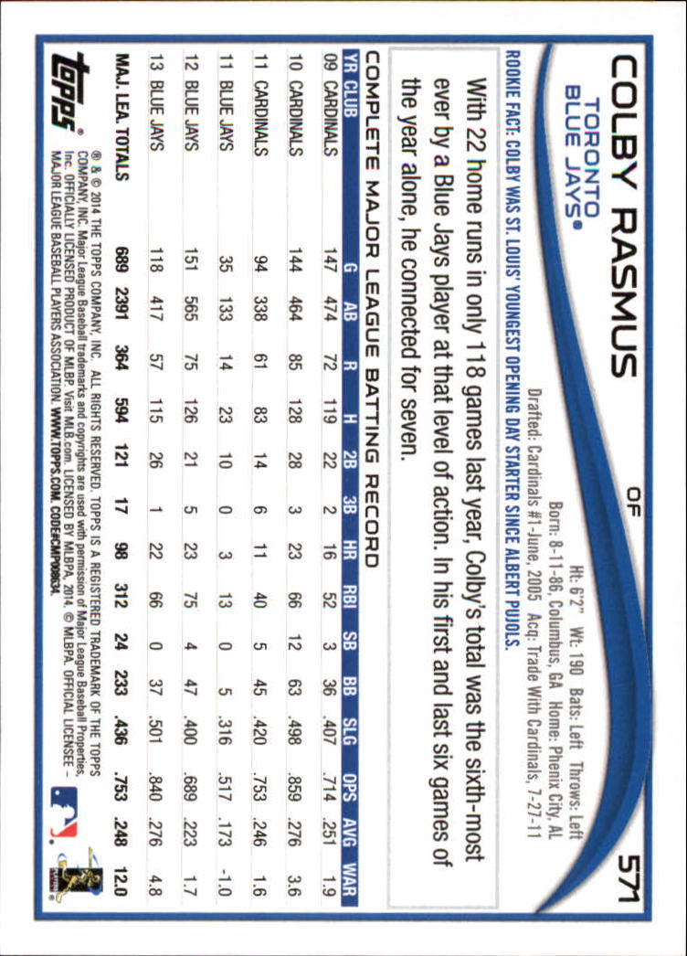 B5365- 2014 Topps Baseball Cards 434-661 +Rookies -You Pick- 15+ FREE US SHIP - Picture 259 of 425