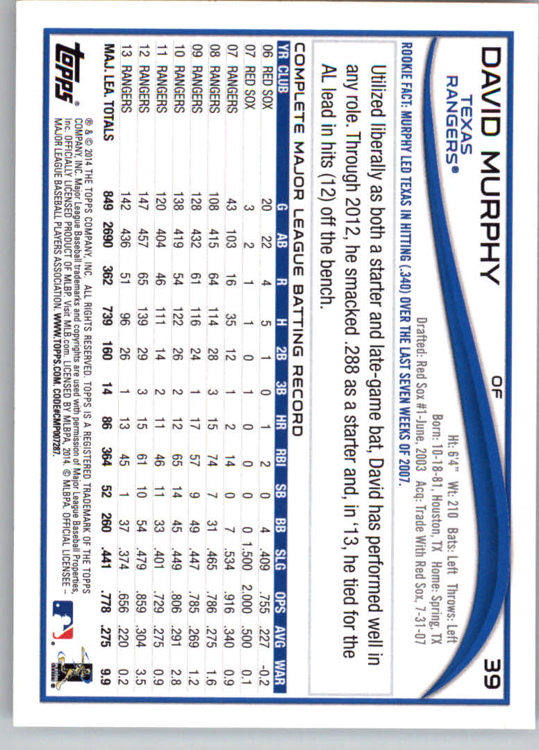 2014 Topps Baseball Card Pick (Base) 1-264