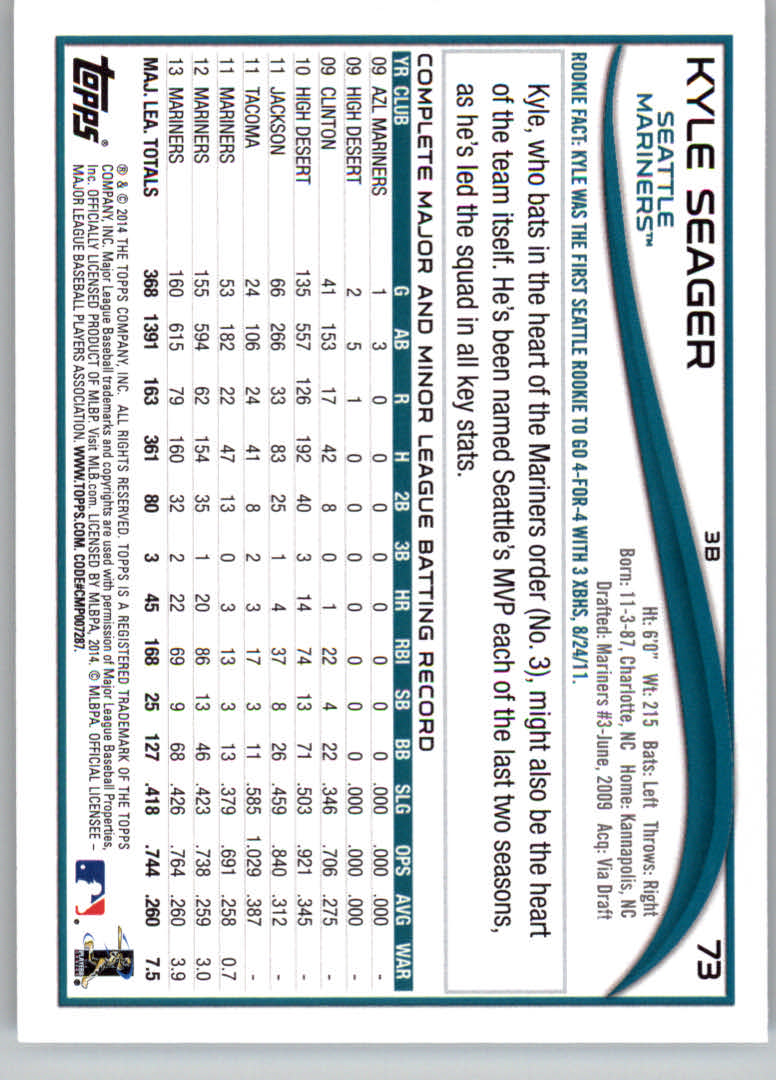 2014 Topps Baseball Card Pick (Base) 1-264