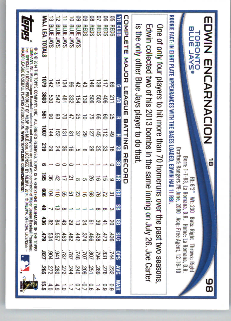 2014 Topps Baseball Card Pick (Base) 1-264