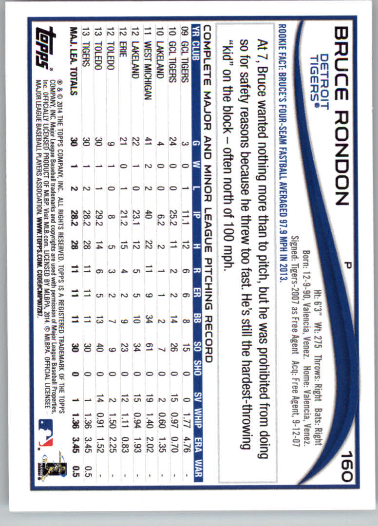 2014 Topps Baseball Card Pick (Base) 1-264