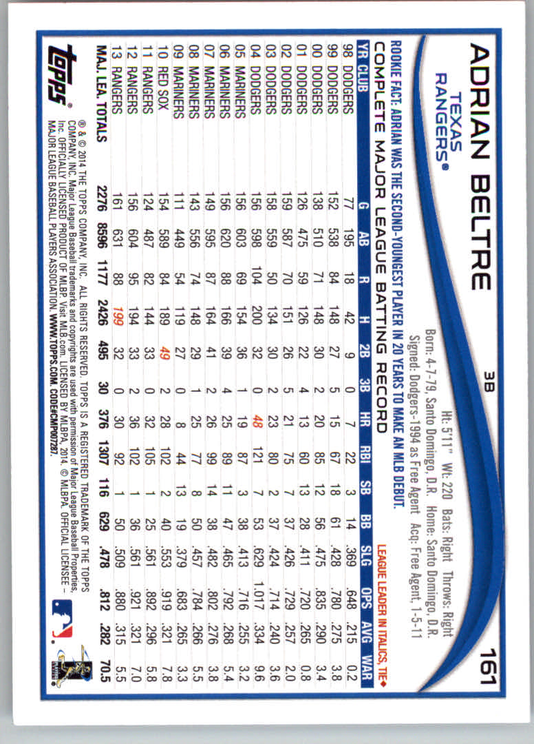 2014 Topps Baseball Card Pick (Base) 1-264