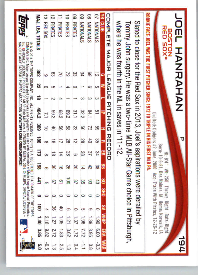 2014 Topps Baseball Card Pick (Base) 1-264