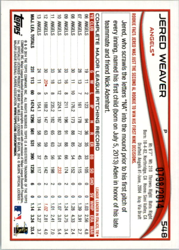 2014 Topps Gold #548 Jered Weaver back image