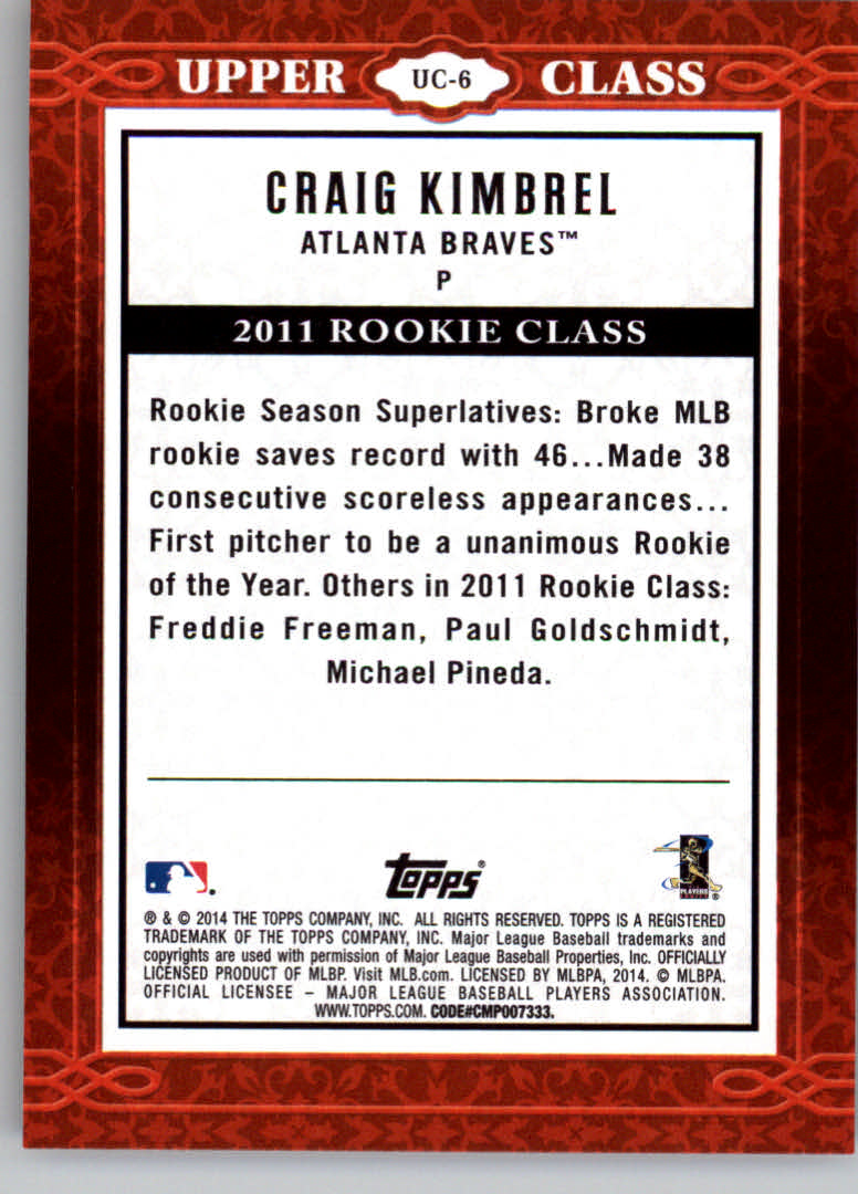 2014 Craig Kimbrel Bowman #27 - Braves