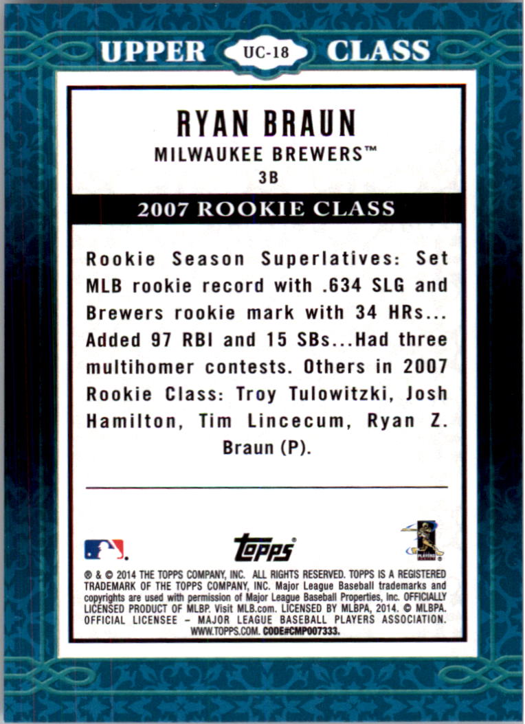 2014 Topps Upper Class #UC18 Ryan Braun back image