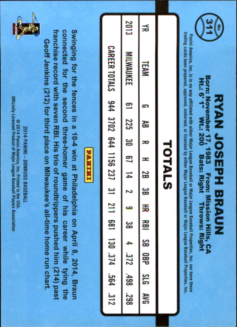 2014 Donruss #311 Ryan Braun - NM-MT - Three Stars Sportscards