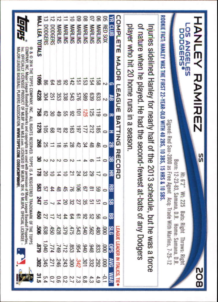 2014 Topps Opening Day #208 Hanley Ramirez back image