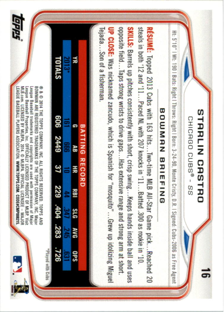 A0983- 2014 Bowman Hometown Baseball Card #s 1-220 -You Pick- 15+ FREE US SHIP - Picture 25 of 359