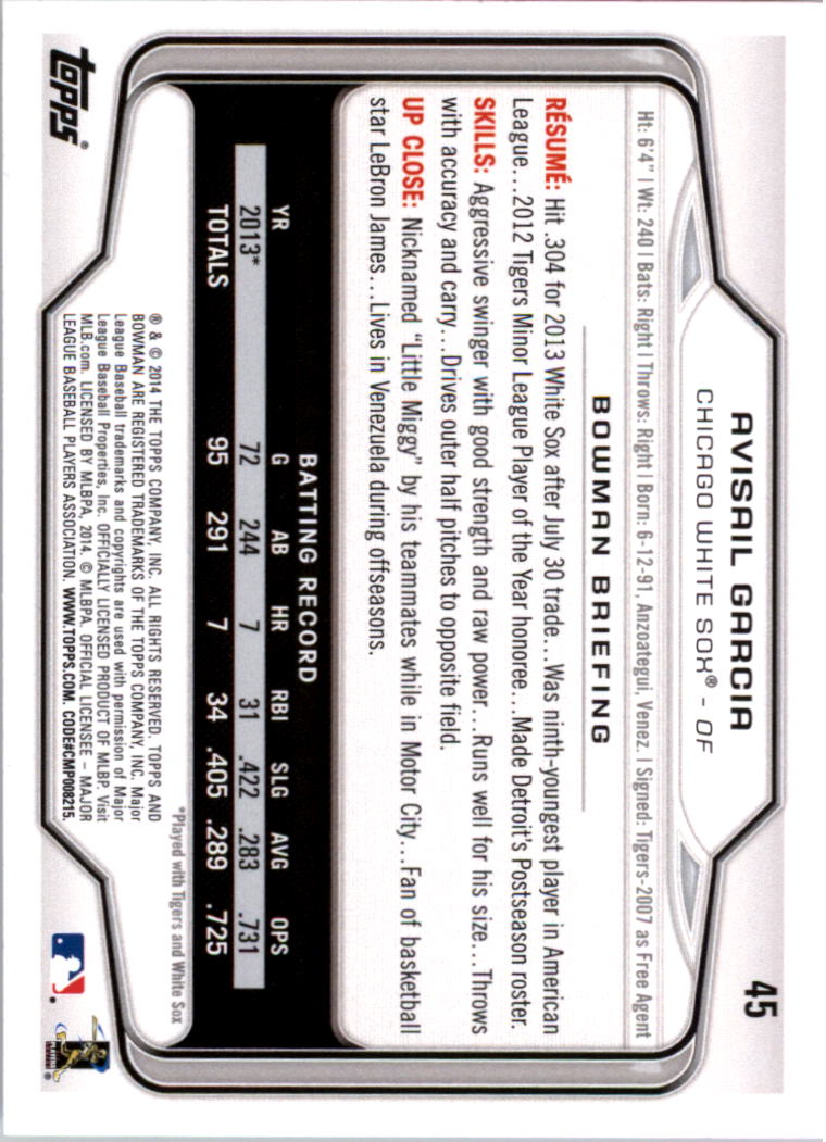 A0983- 2014 Bowman Hometown Baseball Card #s 1-220 -You Pick- 15+ FREE US SHIP - Picture 73 of 359