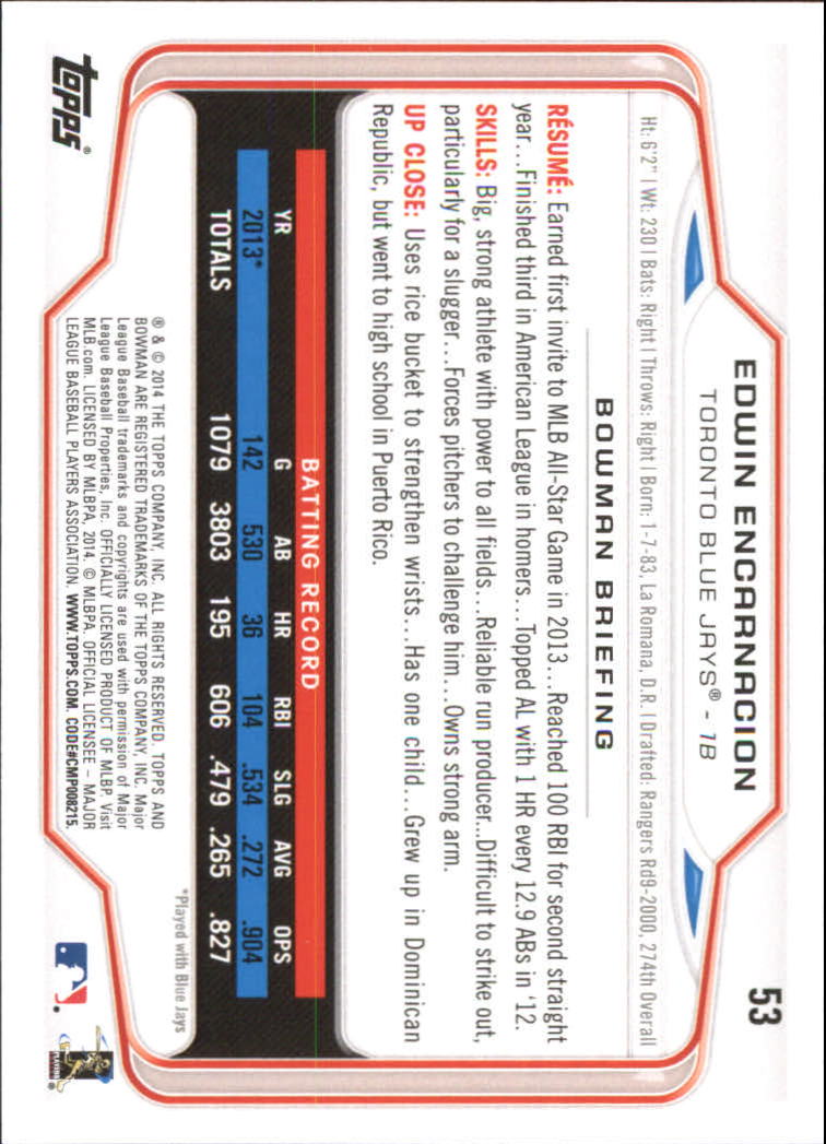 A0983- 2014 Bowman Hometown Baseball Card #s 1-220 -You Pick- 15+ FREE US SHIP - Picture 89 of 359