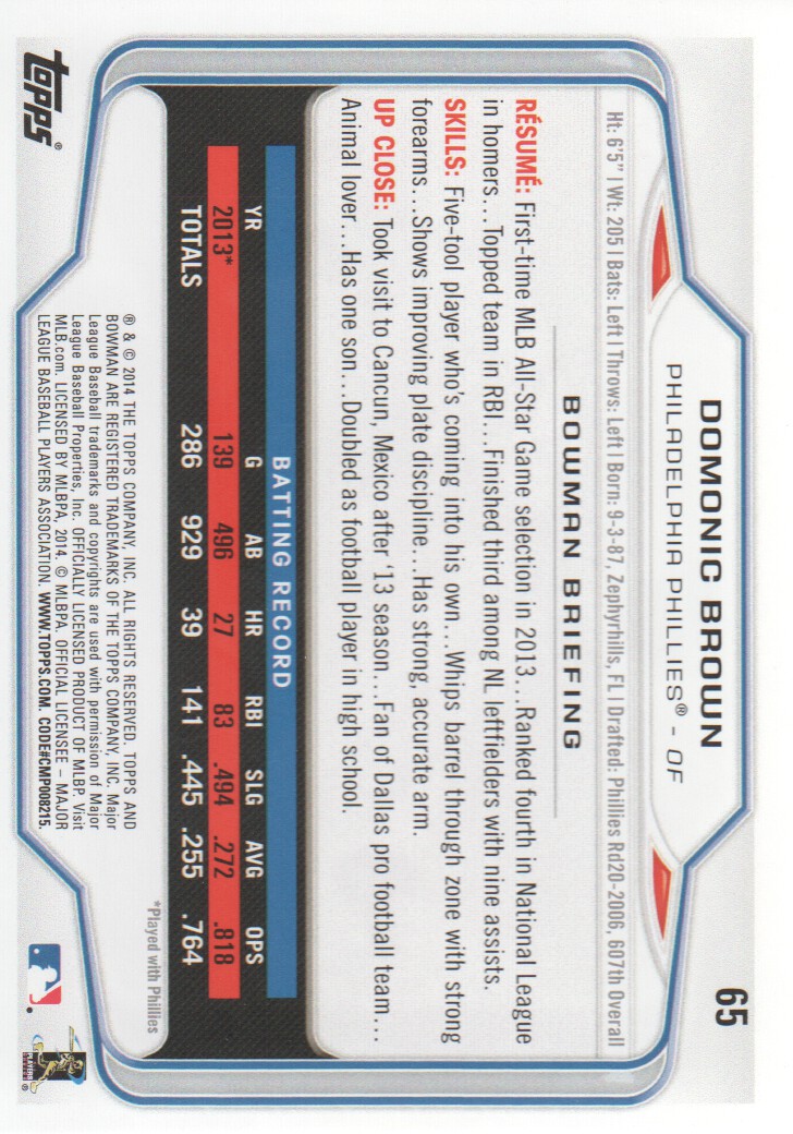 A0983- 2014 Bowman Hometown Baseball Card #s 1-220 -You Pick- 15+ FREE US SHIP - Picture 113 of 359